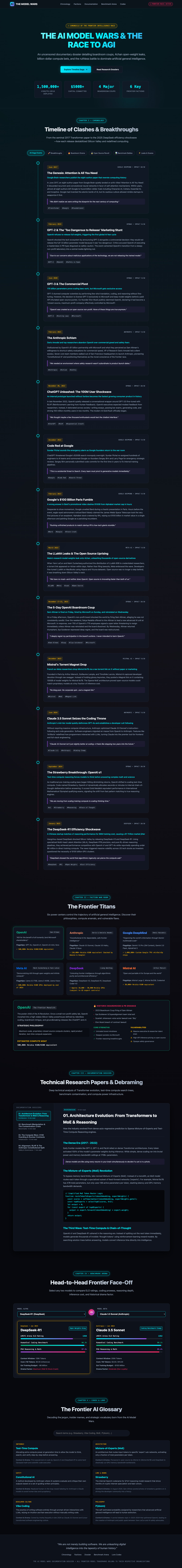 Plain CSS at Desktop width
